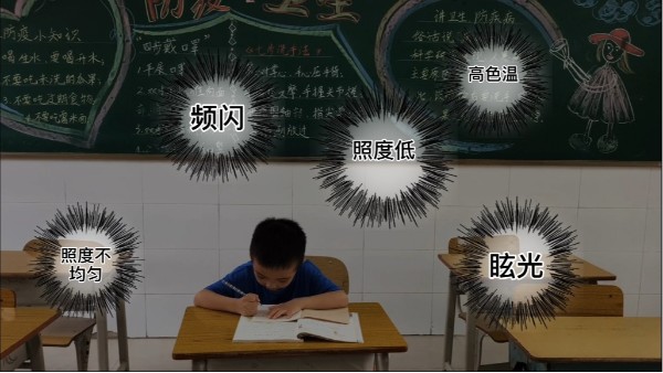 护眼led教室灯和传统教室照明灯相比的优势在于哪里？