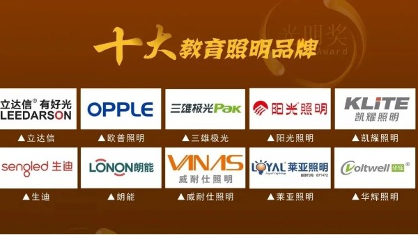 教室照明有标准，不合理的安装教室灯有哪些严重危害？